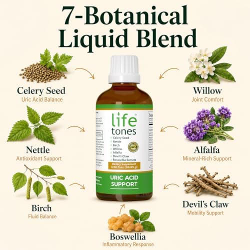 Life Tones Uric Acid Support - Joint Health for Men & Women - Liquid Uric Acid Cleanse for High Absorption - Herbal Cleanse Detox for Joint Comfort