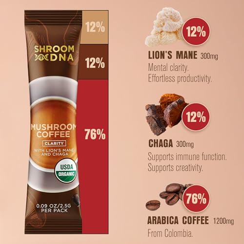 ShroomDNA Mushroom Coffee Blend with Chaga & Lion's Mane | Instant Focus + Clarity All Day | Organic + Vegan + Gluten Free | No Added Sugar | 20 Count