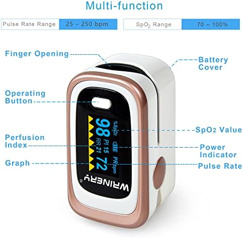 WRINERY Oxygen Saturation Monitor, Pulse Oximeter Fingertip, Oxygen Monitor, O2 Saturation Monitor, OLED Portable Oximetry with Batteries