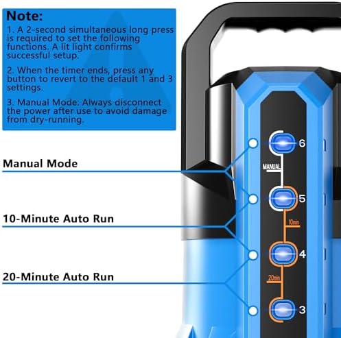FOTING Sump Pump 3/4HP Automatic Submersible Water Pump
