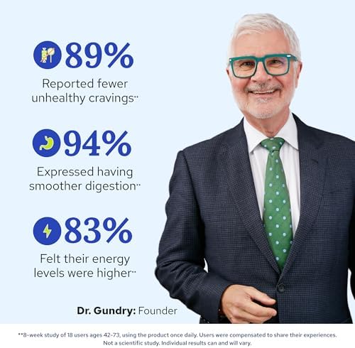 Gundry MD® Total Restore Gut Lining & Digestive Support, 30 Servings | 20 Gut Health Supporting Ingredients, Keto Friendly, Sugar & Artificial Sweetener Free, Active Lifestyle Support