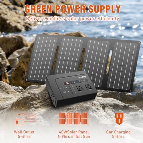 powkey 200W Portable Power Bank with AC Outlet 120V, 146Wh Power Station | Rechargeable Backup Lithium Battery Powered, Pure Sine Wave AC Outlet for Outdoor RV Trip Travel Home Office Emergency
