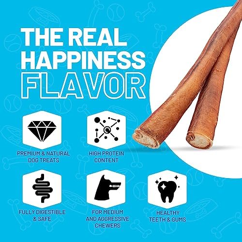 Sitka Farms Bully Sticks for Dogs, Dog Chews and Treats, 6 Inch, 20 Count