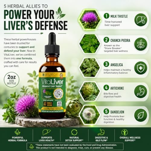 VitaLiver - Liver Health Supplement - Support Liver Cleanse & Detox - Liquid Delivery for Absorption - Milk Thistle, Artichoke, Chanca Piedra, Dandelion & More!