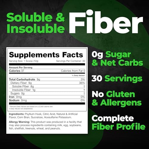 Species Nutrition Fiberlyze Fiber Supplement, Psyllium Based Soluble & Insoluble Fiber Powder for Healthy Colon, Digestive Functions (Mango, 30 Servings)