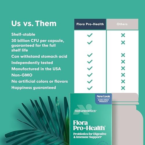 Probiotics for Digestive Health – Individually Sealed, 30 Billion CFU | For Women & Men – 60 Capsules, 60-Day Supply – 5-Strain Blend