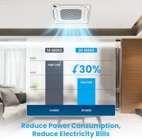 Senville Ceiling Cassette Mini Split AC/Heating System, Inverter, 18000 BTU | 208/230V, Energy Star Certified, AHRI Certified, 16ft Line Set Included, Heat Pump