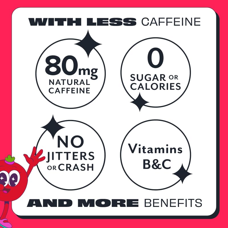 ASPIRE® Raspberry Acai, Healthy Energy Drink 80mg Natural Caffeine, Zero Sugar No Carbs Keto Friendly, 12 Pack Green Tea Sugar Free Drink Low Caffeine Zero Calorie