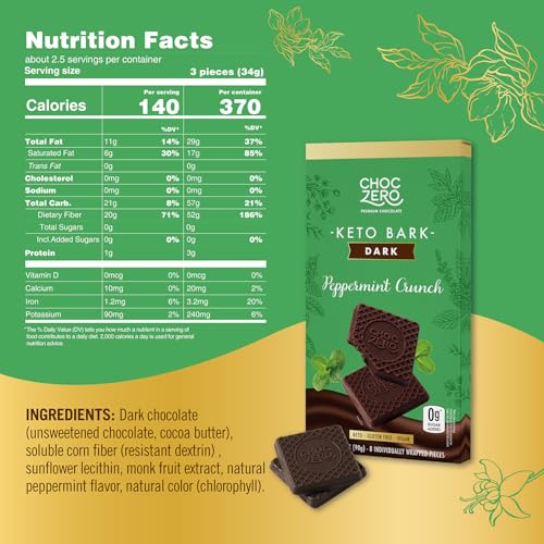 ChocZero 70% Cocoa Sugar Free Dark Chocolate Squares, Vegan, 4 Pack | No Sugar Alcohols, Keto, Low Carb, High Fiber, Gluten Free, 32 Total Candy Squares
