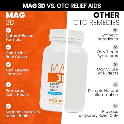 SaltWrap Mag 3D – Daytime (Non-Drowsy) Leg Cramp & Muscle Relief Support - Natural Supplement for Muscle and Nerve Health with Turmeric