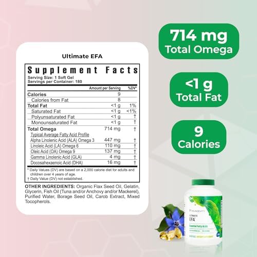 Youngevity Toddy 90 Pak Complete Nutrition with Ultra Body Toddy and EFA | 100+ nutrients, vitamins, minerals, amino acids, phytonutrients