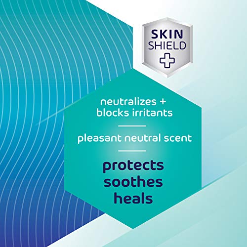 Balmex AdultAdvantage Bprotected Skin Relief Healing Cream, with Zinc Oxide Barrier Cream Protection + Skinshield Soothing Botanicals for Adult Incontinence, Adult Rash and Bed Sores, 3oz (Pack of 3)