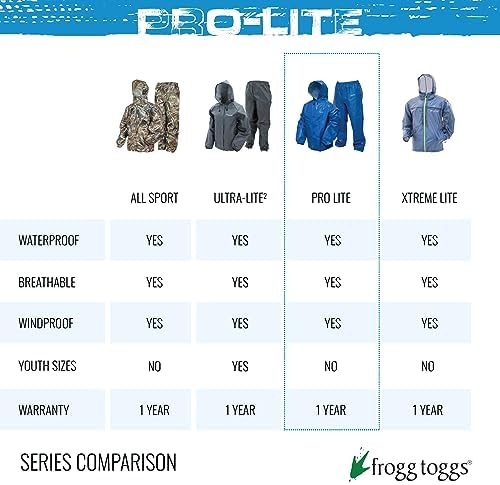 FROGG TOGGS Men's Pro Lite Rain Suit, Waterproof, Breathable, Dependable Wet Weather Protection, Carbon Black, XL/XXL
