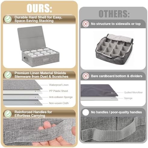 4PCS China Storage Containers, Hard Shell Dish Storage Containers w/ Felt Dividers, Quilted Plate Storage Cases for 12 Place Setting Charger Plates Dinnerware, Stackable Moving Boxes for Dishes