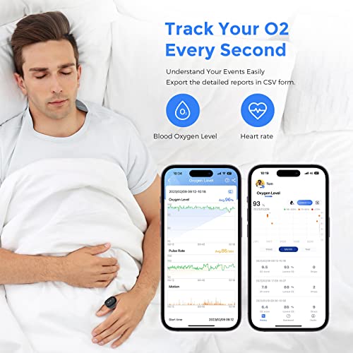 Wellue O2Ring Pulse Oximter, Bluetooth SPO2 Blood Oxygen Saturation Monitor - Wearable O2 Ring Sensor with Vibration Reminder, Free APP & PC Report