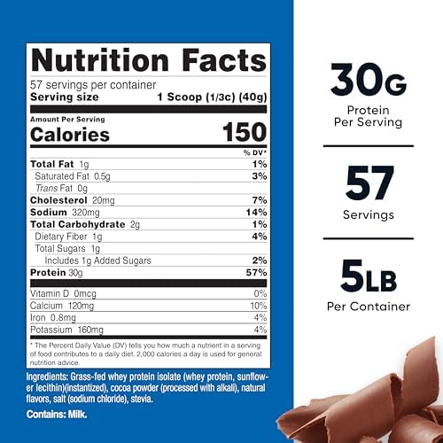 Nutricost Grass-Fed Whey Protein Isolate (Vanilla) 5LBS | GMO-Free, Gluten Free, Natural Flavors