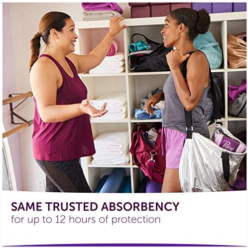 Poise Daily Incontinence Panty Liners, Very Light Absorbency, Regular, 288 Count (6 Packs of 48)
