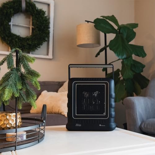 Mr. Heater 1500W Portable Ceramic Electric Buddy Heater