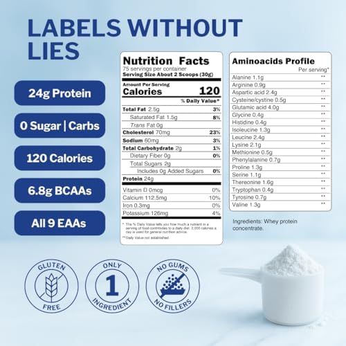 Grass Fed Whey Protein Powder Concentrate - 1 Ingredient - Pure Protein Supplement for Drink, Smoothie, Shake, Cooking & Baking - Non GMO, Hormone Free & Gluten Free - 1 Pound