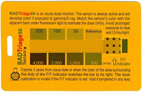 RADTriage FIT Personal Radiation Detector for Wallet or Pocket, Nuclear Radiation Detector, Electromagnetic Field Radiation Detector