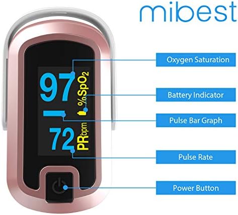 mibest OLED Finger Pulse Oximeter, O2 Meter, Dual Color White/Rose Gold