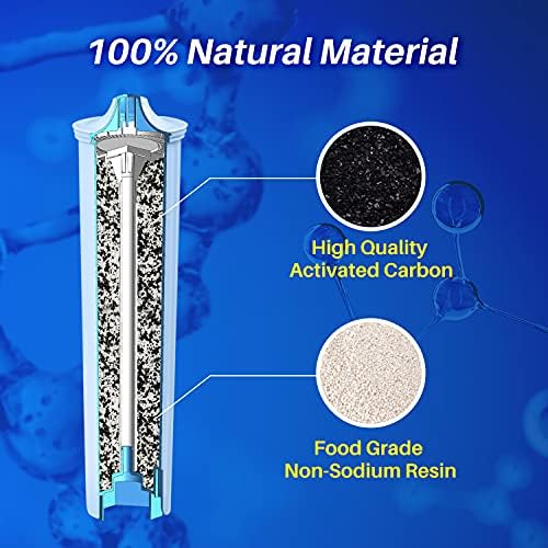 ICEPURE Jura Clearyl Blue, Compatible Coffee Machines Water Filter Cartridge - Replaces Jura Blue Filters