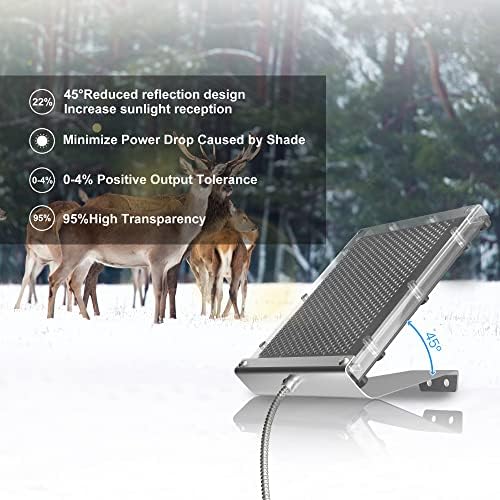 POWOXI 12V 1.7W Deer Feeder Solar Panel Waterproof with Bracket & Clip