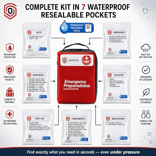 Safeton 180-Piece First Aid Kit, Portable Emergency Preparedness Medical Supply Bag for Home, Car, Travel, Camping, Hiking and Outdoor Activities