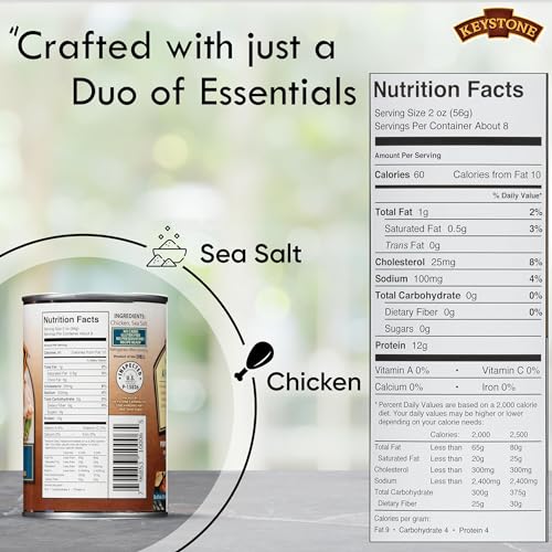 Keystone Meats All Natural Heat and Serve Ground Beef 14 Oz Fully Cooked Canned Meat Shelf Stable Emergency Survival Canned Food Ready to Eat No Preservatives Gluten Free Made in USA Pack of 2