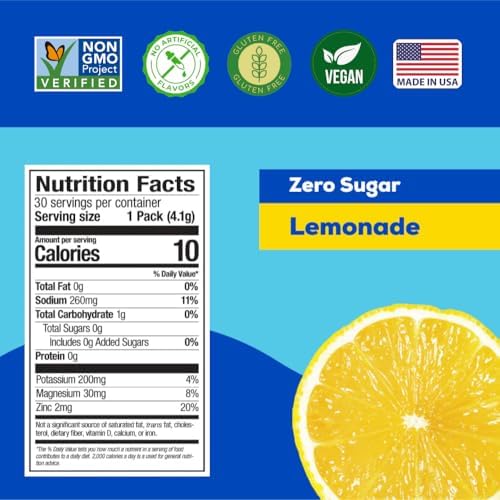Hydrant Hydrate No Added Sugar, Individual Hydration Electrolyte Powder Stick Packets with Zero Sugar and Electrolytes for Rapid Hydration (Lemonade