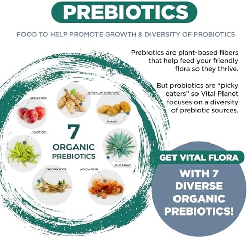 Vital Planet - Vital Flora Immune Support Probiotic, 60 Billion CFU, 60 Diverse Strains, 7 Organic Mushroom Supplement Blend with Prebiotics