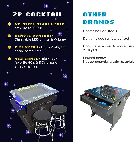 Creative Arcades Full Size Commercial Grade Cocktail Arcade Machine | 2 Player | 412 Games | 22" LCD Screen | Square Glass Top | LED | 2 Sanwa