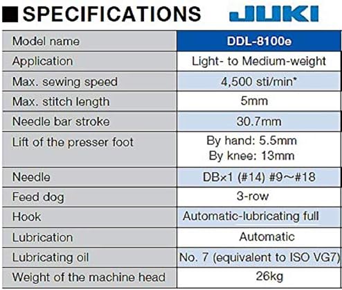 Juki DDL-8100e ECONOMIC Lockstitch Industrial Sewing Machine, White, Single Needle, Up to 4500 Stitches per Minute, Assembly Required