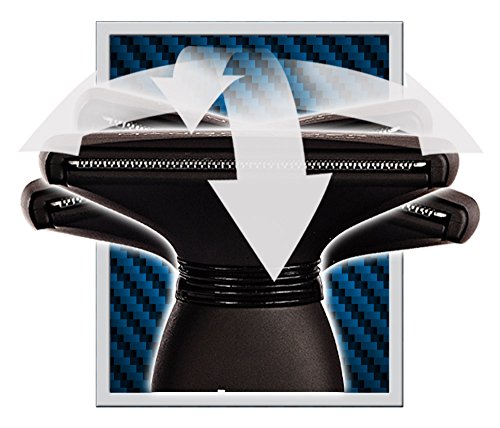 MANGROOMER Lithium Max Plus+ Back Hair Shaver (New 7th Generation) Complete Attachment Head With Shock Absorber Neck & New 50% wider Blade Design