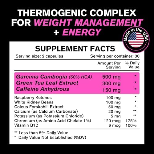 Weight Loss Pills for Women, Diet Pills for Women, The Best Fat Burners for Women