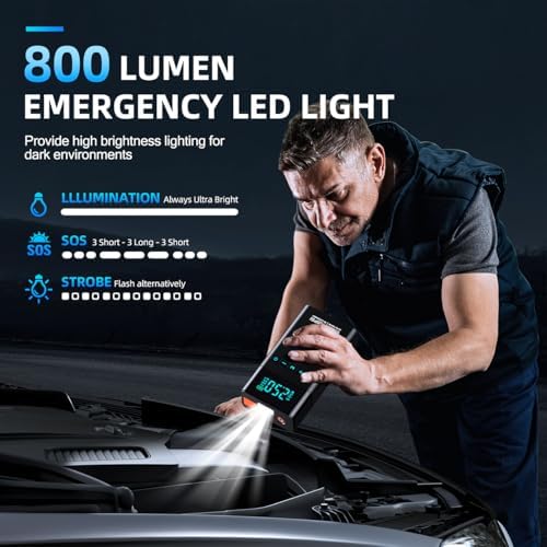 10-in-1 Portable Car Battery Jump Starter with Air Compressor, 6000A 160PSI Portable Car Jumper Starter (All Gas 12L Diesel)