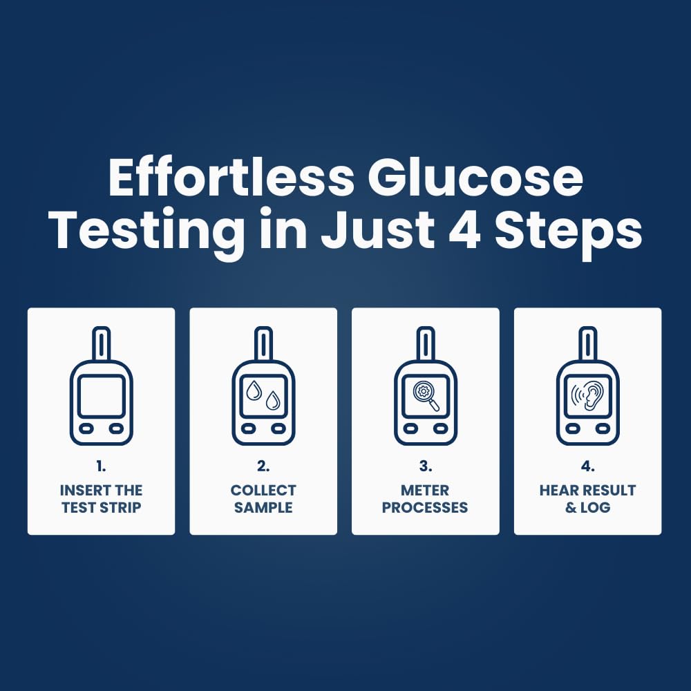 On-Call Blood Glucose Meter Express Voice, Bilingual (English/Spanish)