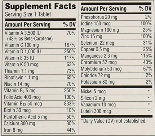 Centrum Silver Women's Multivitamin Supplement, 65 Count, Pack of 2
