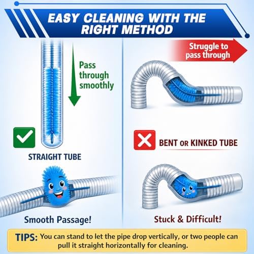 CPAP Hose Brush 7-Foot Rubber-Wrapped Steel Wire CPAP Tube Cleaning Brush for Standard 22mm & 15mm Diameter Tubes, with 2 Detail Brushes for Mask