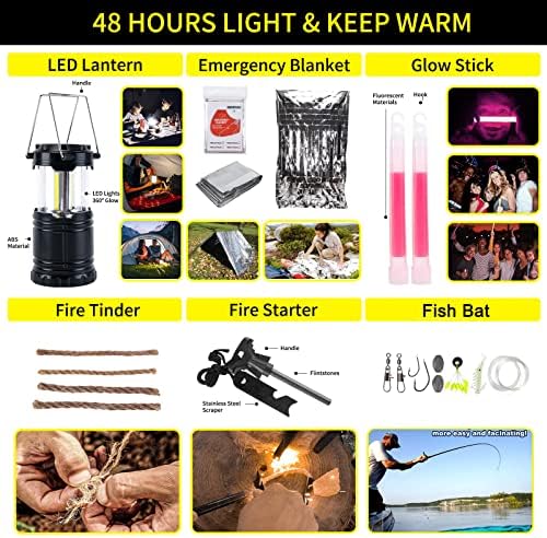 Gifts for Men Fathers Day Survival Kit and First Aid kit