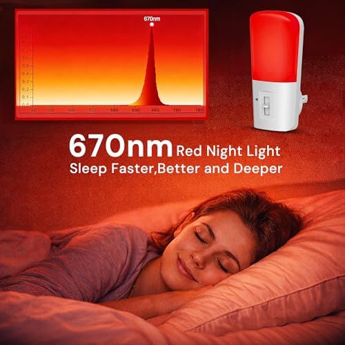 LOHAS-LED Plug in Night Light, Dimmable LED Night Lights Dusk to Dawn 2Pack
