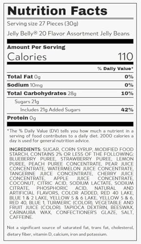 Jelly Belly Jelly Beans, 30 Flavors, 7-oz Clear Can