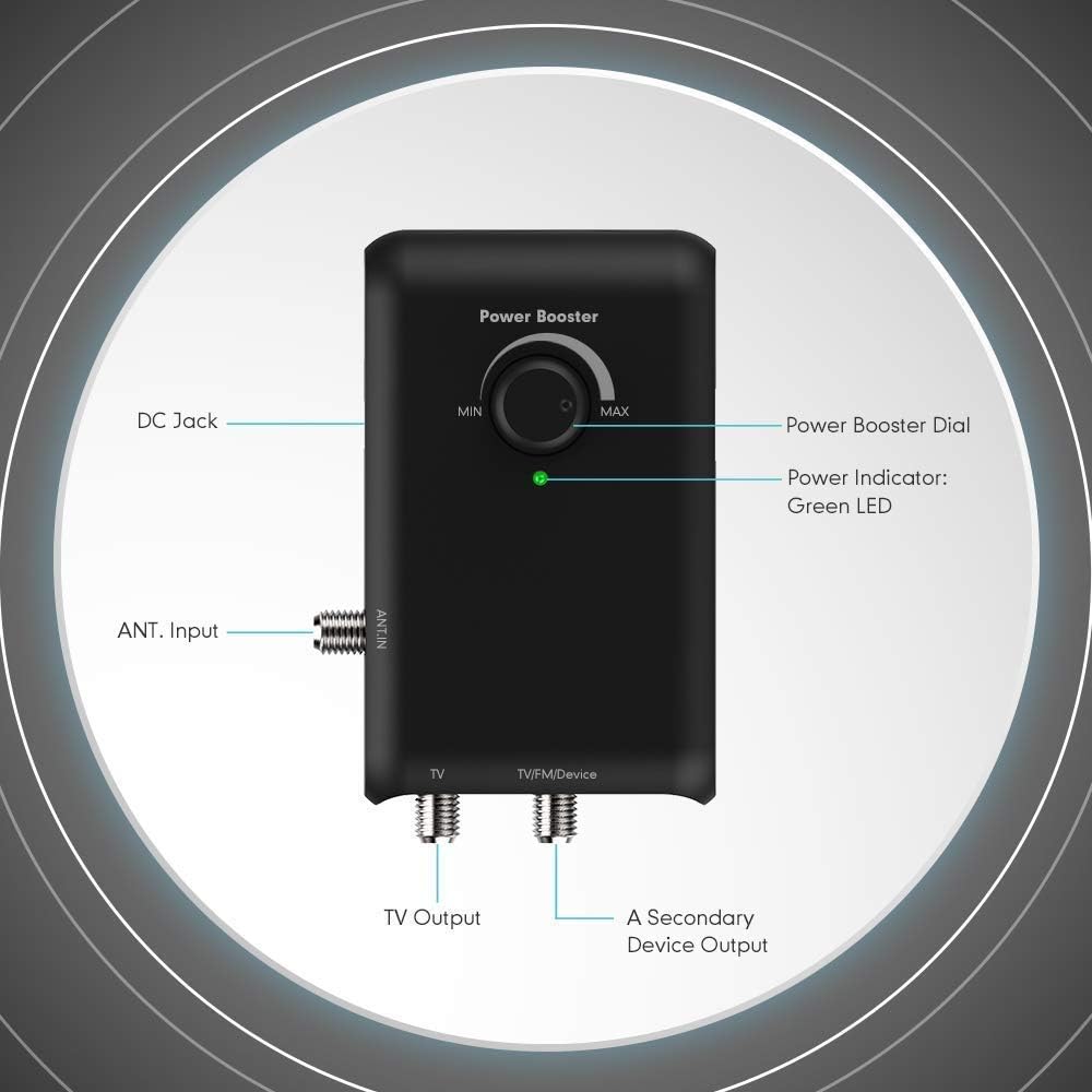 Antop HD Smart Boost Antenna Amplifier, TV Antenna Amplifier Signal Booster, HDTV Booster with Dual Outputs for 2 TVs, HD Digital VHF UHF FM Amplifier