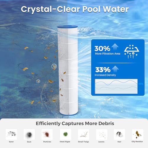 Future Way CCP520 Pool Filter Cartridges Replacement for Pentair Clean & Clear Plus 520, Replace Pleatco PCC130, Compatible with Pentair R173578