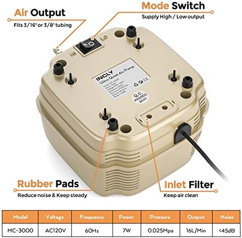INCLY 7W Ultra Silent Aquarium Air Pump - 245 Gallon/Hr, 4 Adjustable Outlets - Commercial & Hydroponics Oxygen Bubbler for Fish Tank & Pond