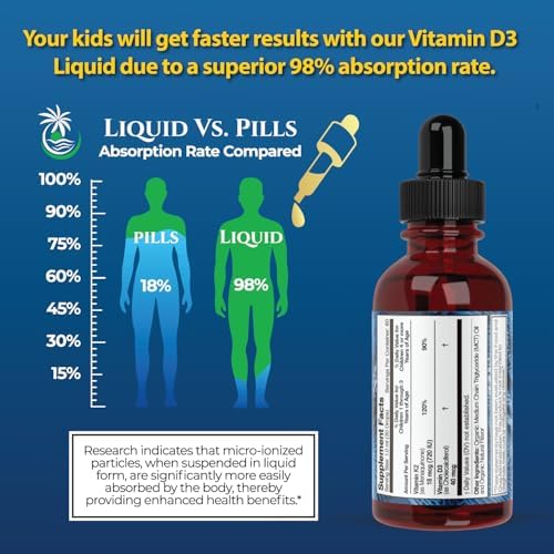 Premium Liquid Multivitamin For Kids | Sugar Free Kids Vitamins | 100% DV of 14 Vitamins for Kids | Multivitamin for Children Ages 4+ | Great Tasting, Non-GMO, Max 98% Absorption Rate- 16 oz, 32 Serv