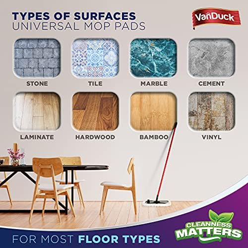 VanDuck 100% Cotton Terry Mop Pads 15x8 Inches, 3-Pack (Mop Not Included) | Reusable terry cloth mop covers, cotton replacement pads