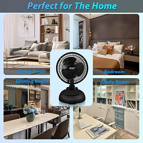 Comfort Zone CZ6XMWT 6” 2-Speed Combo Clip or Desk Fan with Removable Base, Strong Clamp for Firm Grip, Suitable for Bedroom, Office, or Dorm Room, White