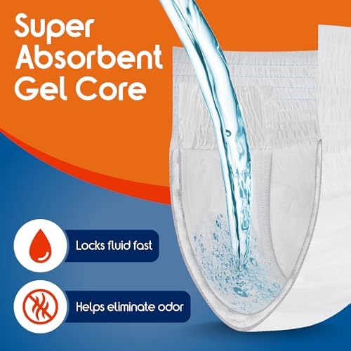 Inspire Protective Underwear for Men and Women with Incontinence | Adult Diapers | Disposable Underwear for Adults | Adult Pull Ups - 4 Bags of 14 | 56 Total (Extra Large)