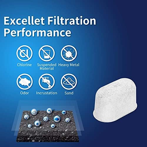 12-Pack Cuisinart* Coffee Maker Filter Replacement All Cuisinart* Coffee Maker Charcoal Filters Fit For Cuisinart* DCC-1200 DGB-900BC CHW-12 SS-700